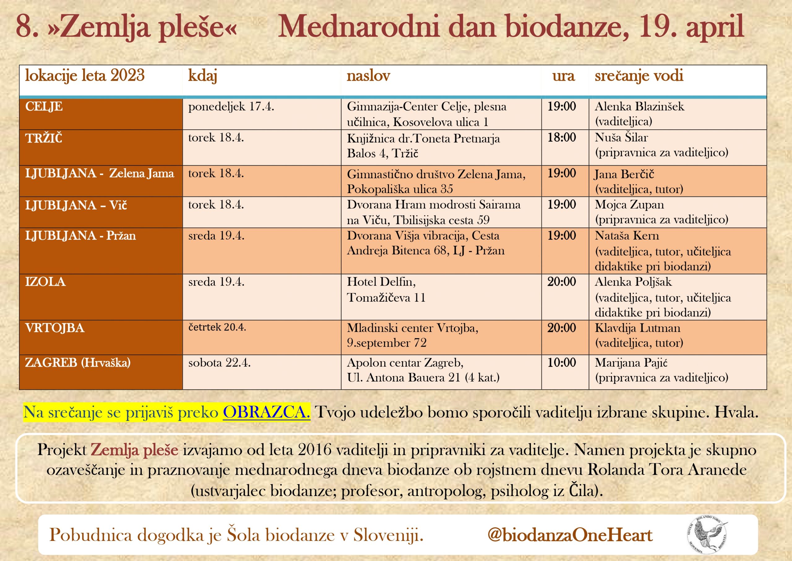 srečanja v okviru mednarodnega dneva biodanze